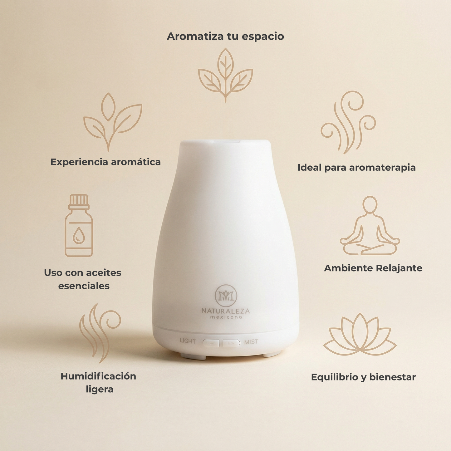 Difusor de Aromaterapia 100 ml | Ambiente relajante